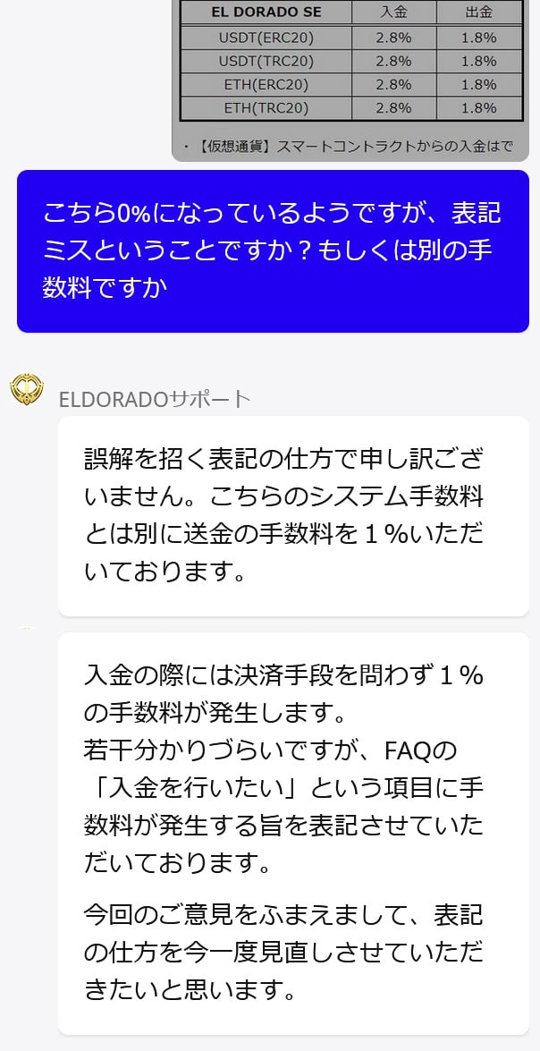 【真相】エルドラードが怪しいという噂│詐欺的なオンパチ・スロットか解説