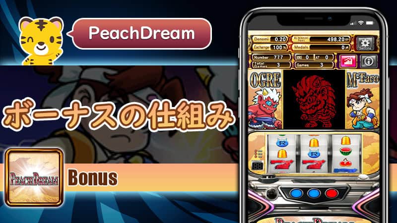 BIG/REGボーナスの仕組み：ピーチドリーム（PeachDream）